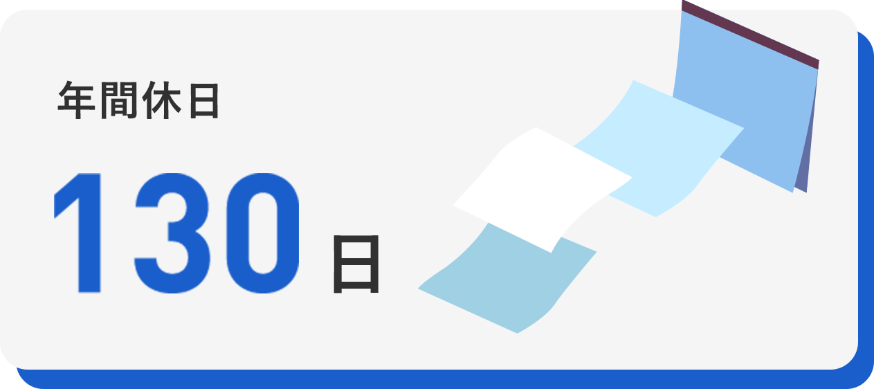 年間休日